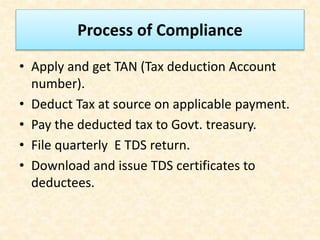 Process of Compliance
• Apply and get TAN (Tax deduction Account
number).
• Deduct Tax at source on applicable payment.
• Pay the deducted tax to Govt. treasury.
• File quarterly E TDS return.
• Download and issue TDS certificates to
deductees.
 