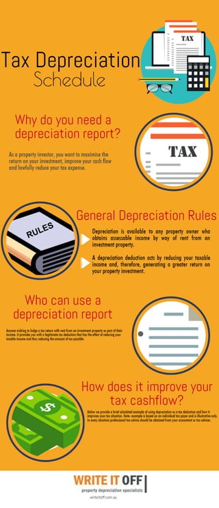 Tax depreciation schedule