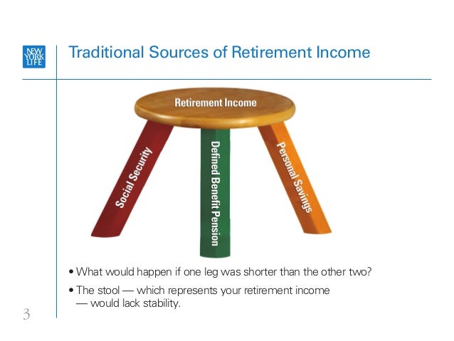 Tax Diversify Your Retirement Income tax-diversify-your-retirement-income