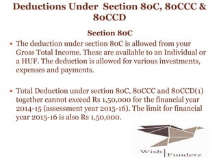 Tax ductions | PPT