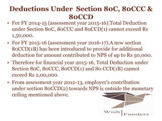 Deductions Under Section 80C, 80CCC &
80CCD
 For FY 2014-15 (assessment year 2015-16).Total Deduction
under Section 80C, 80CCC and 80CCD(1) cannot exceed Rs
1,50,000.
 For FY 2015-16 (assessment year 2016-17).A new section
80CCD(1B) has been introduced to provide for additional
deduction for amount contributed to NPS of up to Rs 50,000.
 Therefore for financial year 2015-16, Total Deduction under
Section 80C, 80CCC, 80CCD(1) and 80 CCD(1B) cannot
exceed Rs 2,00,000.
 From assessment year 2012-13, employer's contribution
under section 80CCD(2) towards NPS is outside the monetary
ceiling mentioned above.
 