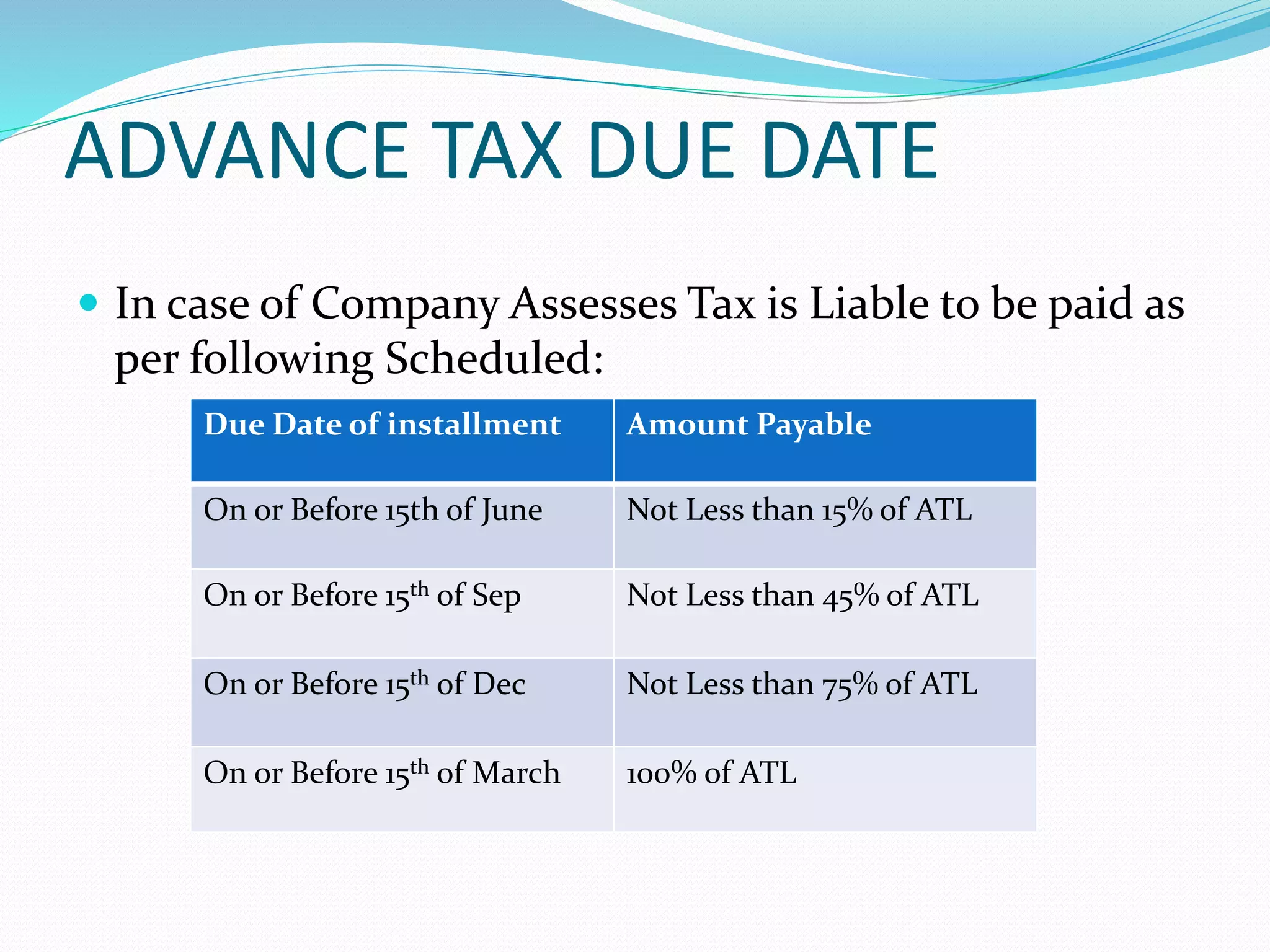 Tax due date compliance calendar PPT