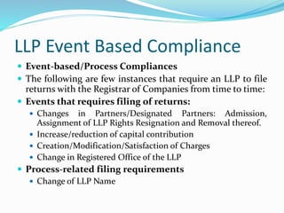 LLP Event Based Compliance
 Event-based/Process Compliances
 The following are few instances that require an LLP to file
returns with the Registrar of Companies from time to time:
 Events that requires filing of returns:
 Changes in Partners/Designated Partners: Admission,
Assignment of LLP Rights Resignation and Removal thereof.
 Increase/reduction of capital contribution
 Creation/Modification/Satisfaction of Charges
 Change in Registered Office of the LLP
 Process-related filing requirements
 Change of LLP Name
 