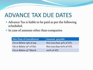 ADVANCE TAX DUE DATES
 Advance Tax is liable to be paid as per the following
scheduled.
 In case of assessee other than companies
Due Date of installment Amount payable
On or Before 15th of sep Not Less than 30% of ATL
On or Before 15th of Dec Not Less than 60% of ATL
On or Before 15th March 100% of ATL
 