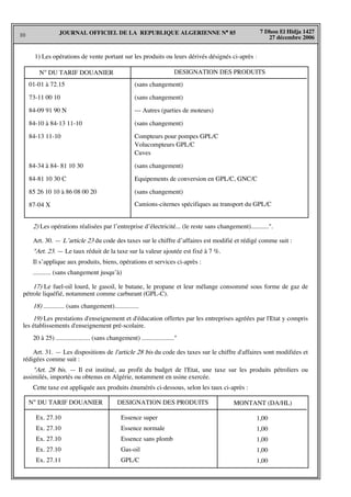10
7 Dhou El Hidja 1427
27 décembre 2006
JOURNAL OFFICIEL DE LA REPUBLIQUE ALGERIENNE N° 85
N° DU TARIF DOUANIER
01-01 à 72.15
73-11 00 10
84-09 91 90 N
84-10 à 84-13 11-10
84-13 11-10
84-34 à 84- 81 10 30
84-81 10 30 C
85 26 10 10 à 86 08 00 20
87-04 X
(sans changement)
(sans changement)
--- Autres (parties de moteurs)
(sans changement)
Compteurs pour pompes GPL/C
Volucompteurs GPL/C
Cuves
(sans changement)
Equipements de conversion en GPL/C, GNC/C
(sans changement)
Camions-citernes spécifiques au transport du GPL/C
DESIGNATION DES PRODUITS
2) Les opérations réalisées par l’entreprise d’électricité... (le reste sans changement)...........".
Art. 30. — L’article 23 du code des taxes sur le chiffre d’affaires est modifié et rédigé comme suit :
"Art. 23. — Le taux réduit de la taxe sur la valeur ajoutée est fixé à 7 %.
Il s’applique aux produits, biens, opérations et services ci-après :
........... (sans changement jusqu’à)
17) Le fuel-oil lourd, le gasoil, le butane, le propane et leur mélange consommé sous forme de gaz de
pétrole liquéfié, notamment comme carburant (GPL-C).
18) ............. (sans changement)...............
19) Les prestations d'enseignement et d'éducation offertes par les entreprises agréées par l'Etat y compris
les établissements d'enseignement pré-scolaire.
20 à 25) ..................... (sans changement) ...................."
Art. 31. — Les dispositions de l'article 28 bis du code des taxes sur le chiffre d'affaires sont modifiées et
rédigées comme suit :
"Art. 28 bis. — Il est institué, au profit du budget de l'Etat, une taxe sur les produits pétroliers ou
assimilés, importés ou obtenus en Algérie, notamment en usine exercée.
Cette taxe est appliquée aux produits énumérés ci-dessous, selon les taux ci-après :
1) Les opérations de vente portant sur les produits ou leurs dérivés désignés ci-après :
N° DU TARIF DOUANIER
Ex. 27.10
Ex. 27.10
Ex. 27.10
Ex. 27.10
Ex. 27.11
1,00
1,00
1,00
1,00
1,00
Essence super
Essence normale
Essence sans plomb
Gas-oil
GPL/C
DESIGNATION DES PRODUITS MONTANT (DA/HL)
 
