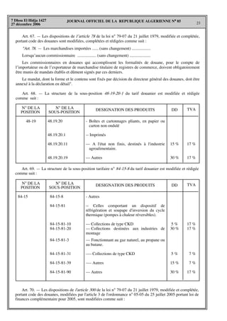 JOURNAL OFFICIEL DE LA REPUBLIQUE ALGERIENNE N° 85
23
7 Dhou El Hidja 1427
27 décembre 2006
Art. 67. — Les dispositions de l’article 78 de la loi n° 79-07 du 21 juillet 1979, modifiée et complétée,
portant code des douanes sont modifiées, complétées et rédigées comme suit :
"Art. 78. — Les marchandises importées ...... (sans changement) ..................
Lorsqu’aucun commissionnaire .................. (sans changement) ....................
Les commissionnaires en douanes qui accomplissent les formalités de douane, pour le compte de
l’importateur ou de l’exportateur de marchandise titulaire de registres de commerce, doivent obligatoirement
être munis de mandats établis et dûment signés par ces derniers.
Le mandat, dont la forme et le contenu sont fixés par décision du directeur général des douanes, doit être
annexé à la déclaration en détail".
Art. 68. — La structure de la sous-position 48-19-20-1 du tarif douanier est modifiée et rédigée
comme suit :
DDDESIGNATION DES PRODUITSN° DE LA
POSITION
48-19
N° DE LA
SOUS-POSITION
48.19.20
48.19.20.1
48.19.20.11
48.19.20.19
- Boîtes et cartonnages pliants, en papier ou
carton non ondulé
-- Imprimés
--- A l'état non finis, destinés à l'industrie
agroalimentaire.
--- Autres
TVA
15 %
30 %
17 %
17 %
Art. 69. — La structure de la sous-position tarifaire n° 84-15-8 du tarif douanier est modifiée et rédigée
comme suit :
DDDESIGNATION DES PRODUITSN° DE LA
POSITION
84-15
N° DE LA
SOUS-POSITION
84-15-8
84-15-81
84-15-81-10
84-15-81-20
84-15-81-3
84-15-81-31
84-15-81-39
84-15-81-90
- Autres
-- Celles comportant un dispositif de
réfrigération et soupape d'inversion du cycle
thermique (pompes à chaleur réversibles).
--- Collections de type CKD
--- Collections destinées aux industries de
montage
--- Fonctionnant au gaz naturel, au propane ou
au butane.
---- Collections de type CKD
---- Autres
--- Autres
TVA
5 %
30 %
5 %
15 %
30 %
17 %
17 %
7 %
7 %
17 %
Art. 70. — Les dispositions de l'article 300 de la loi n° 79-07 du 21 juillet 1979, modifiée et complétée,
portant code des douanes, modifiées par l'article 3 de l'ordonnance n° 05-05 du 25 juillet 2005 portant loi de
finances complémentaire pour 2005, sont modifiées comme suit :
 