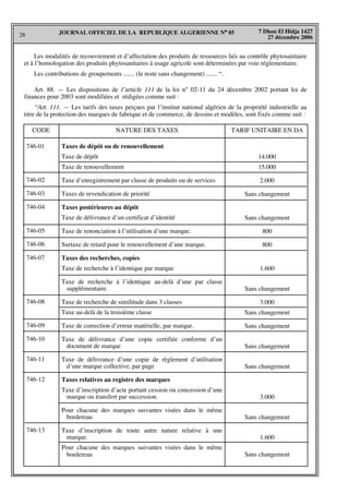 28
7 Dhou El Hidja 1427
27 décembre 2006
JOURNAL OFFICIEL DE LA REPUBLIQUE ALGERIENNE N° 85
Les modalités de recouvrement et d’affectation des produits de ressources liés au contrôle phytosanitaire
et à l’homologation des produits phytosanitaires à usage agricole sont déterminées par voie réglementaire.
Les contributions de groupements ....... (le reste sans changement) ....... “.
Art. 88. — Les dispositions de l’article 111 de la loi n° 02-11 du 24 décembre 2002 portant loi de
finances pour 2003 sont modifiées et rédigées comme suit :
“Art. 111. — Les tarifs des taxes perçues par l’institut national algérien de la propriété industrielle au
titre de la protection des marques de fabrique et de commerce, de dessins et modèles, sont fixés comme suit :
CODE NATURE DES TAXES TARIF UNITAIRE EN DA
746-01
746-02
746-03
746-04
746-05
746-06
746-07
746-08
746-09
746-10
746-11
746-12
746-13
Taxes de dépôt ou de renouvellement
Taxe de dépôt
Taxe de renouvellement
Taxe d’enregistrement par classe de produits ou de services
Taxes de revendication de priorité
Taxes postérieures au dépôt
Taxe de délivrance d’un certificat d’identité
Taxe de renonciation à l’utilisation d’une marque.
Surtaxe de retard pour le renouvellement d’une marque.
Taxes des recherches, copies
Taxe de recherche à l’identique par marque
Taxe de recherche à l’identique au-delà d’une par classe
supplémentaire.
Taxe de recherche de similitude dans 3 classes
Taxe au-delà de la troisième classe
Taxe de correction d’erreur matérielle, par marque.
Taxe de délivrance d’une copie certifiée conforme d’un
document de marque
Taxe de délivrance d’une copie de règlement d’utilisation
d’une marque collective, par page
Taxes relatives au registre des marques
Taxe d’inscription d’acte portant cession ou concession d’une
marque ou transfert par succession.
Pour chacune des marques suivantes visées dans le même
bordereau
Taxe d’inscription de toute autre nature relative à une
marque.
Pour chacune des marques suivantes visées dans le même
bordereau
14.000
15.000
2.000
Sans changement
Sans changement
800
800
1.600
Sans changement
3.000
Sans changement
Sans changement
Sans changement
Sans changement
3.000
Sans changement
1.600
Sans changement
 