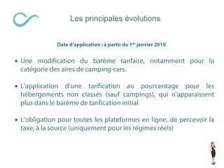 Les principales évolutions



 