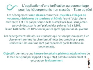 L’application d’une tarification au pourcentage
pour les hébergements non classés – Taxe au réel
 