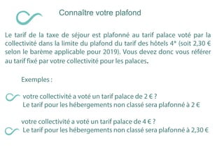 .
Connaître votre plafond
 