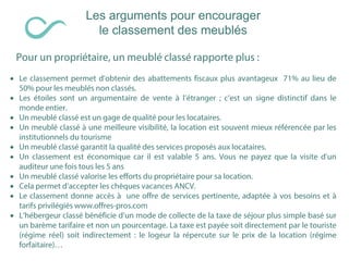 Les arguments pour encourager
le classement des meublés










 