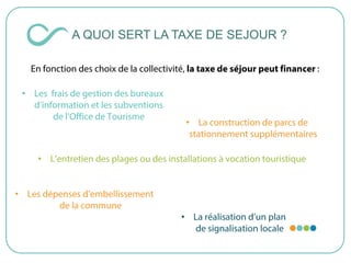A QUOI SERT LA TAXE DE SEJOUR ?
•
•
•
•
•
 
