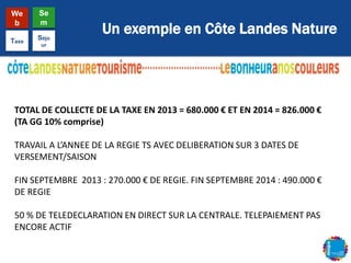 Un exemple en Côte Landes Nature
We
b
Se
m
Taxe
Séjo
ur
TOTAL DE COLLECTE DE LA TAXE EN 2013 = 680.000 € ET EN 2014 = 826.000 €
(TA GG 10% comprise)
TRAVAIL A L’ANNEE DE LA REGIE TS AVEC DELIBERATION SUR 3 DATES DE
VERSEMENT/SAISON
FIN SEPTEMBRE 2013 : 270.000 € DE REGIE. FIN SEPTEMBRE 2014 : 490.000 €
DE REGIE
50 % DE TELEDECLARATION EN DIRECT SUR LA CENTRALE. TELEPAIEMENT PAS
ENCORE ACTIF
 