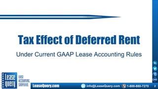 Tax Effect of Deferred Rent | PDF