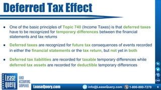 Tax Effect of Deferred Rent | PDF