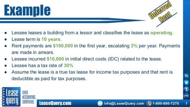 tax effect of deferred rent deferred rent