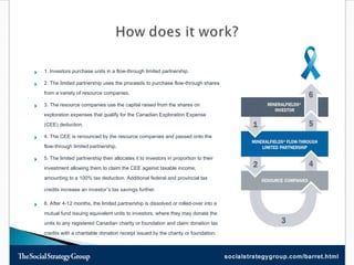 1. Investors purchase units in a flow-through limited partnership. 2. The limited partnership uses the proceeds to purchase flow-through shares from a variety of resource companies. 3. The resource companies use the capital raised from the shares on exploration expenses that qualify for the Canadian Exploration Expense (CEE) deduction. 4. The CEE is renounced by the resource companies and passed onto the flow-through limited partnership. 5. The limited partnership then allocates it to investors in proportion to their investment allowing them to claim the CEE against taxable income, amounting to a 100% tax deduction. Additional federal and provincial tax credits increase an investor ’ s tax savings further. 6. After 4-12 months, the limited partnership is dissolved or rolled-over into a mutual fund issuing equivalent units to investors, where they may donate the units to any registered Canadian charity or foundation and claim donation tax credits with a charitable donation receipt issued by the charity or foundation. 