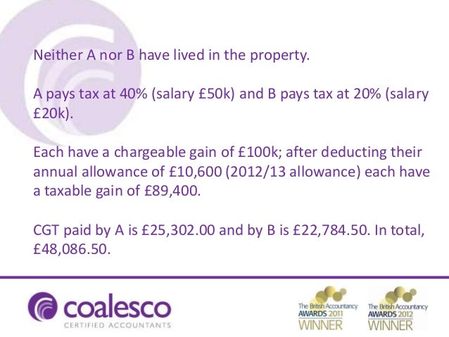 Disposal Of Buy To Let Property And Tax Disposal Of Buy To Let Property And Tax