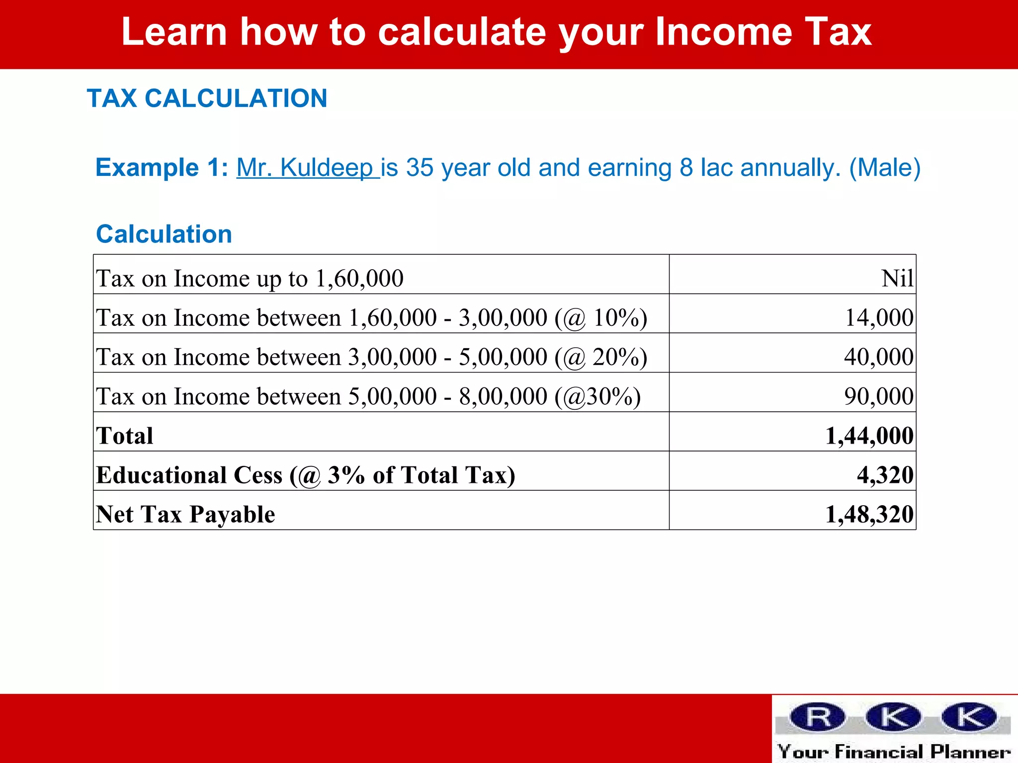 TAX CALCULATION Example 1:   Mr. Kuldeep  is 35 year old and earning 8 lac annually. (Male)  Calculation   Learn how to calculate your Income Tax Tax on Income up to 1,60,000 Nil Tax on Income between 1,60,000 - 3,00,000 (@ 10%) 14,000 Tax on Income between 3,00,000 - 5,00,000 (@ 20%) 40,000 Tax on Income between 5,00,000 - 8,00,000 (@30%) 90,000 Total 1,44,000 Educational Cess (@ 3% of Total Tax) 4,320 Net Tax Payable 1,48,320 