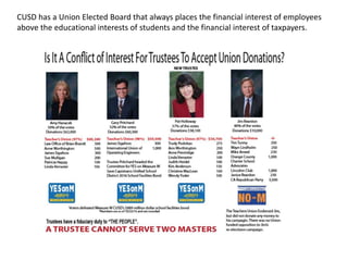 CUSD has a Union Elected Board that always places the financial interest of employees
above the educational interests of students and the financial interest of taxpayers.
 