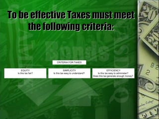 To be effective Taxes must meet
the following criteria:
EQUITY
Is this tax fair?
SIMPLICITY
Is this tax easy to understand?
EFFICIENCY
Is this tax easy to administer?
Does this tax generate enough money?
CRITERIA FOR TAXES
 