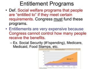 Entitlement Programs
• Def. Social welfare programs that people
are “entitled to” if they meet certain
requirements. Congress must fund these
programs.
• Entitlements are very expensive because
Congress cannot control how many people
receive the benefits.
– Ex. Social Security (#1spending), Medicare,
Medicaid, Food Stamps, etc.
 