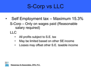 S-Corp vs LLC Self Employment tax – Maximum 15.3% S-Corp – Only on wages paid (Reasonable salary required) LLC All profits subject to S.E. tax May be limited based on other SE income Losses may offset other S.E. taxable income Hessenaur & Associates, CPA, P.C.  