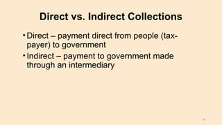 Direct vs. Indirect Collections
•Direct – payment direct from people (tax-
payer) to government
•Indirect – payment to government made
through an intermediary
18
 