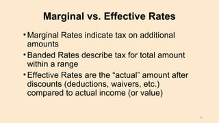 Marginal vs. Effective Rates
•Marginal Rates indicate tax on additional
amounts
•Banded Rates describe tax for total amount
within a range
•Effective Rates are the “actual” amount after
discounts (deductions, waivers, etc.)
compared to actual income (or value)
32
 