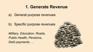1. Generate Revenue
a) General purpose revenues
b) Specific purpose revenues
Military, Education, Roads,
Public Health, Pensions,
Debt payments. …
7
 
