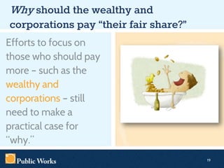Why should the wealthy and
corporations pay “their fair share?”
Efforts to focus on
those who should pay
more – such as th...