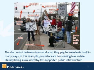 The disconnect between taxes and what they pay for manifests itself in
many ways. In this example, protestors are bemoanin...