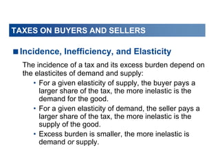 Incidence, Inefficiency, and Elasticity
The incidence of a tax and its excess burden depend on
the elasticites of demand and supply:
• For a given elasticity of supply, the buyer pays a
larger share of the tax, the more inelastic is the
demand for the good.
• For a given elasticity of demand, the seller pays a
larger share of the tax, the more inelastic is the
supply of the good.
• Excess burden is smaller, the more inelastic is
demand or supply.
TAXES ON BUYERS AND SELLERS
 