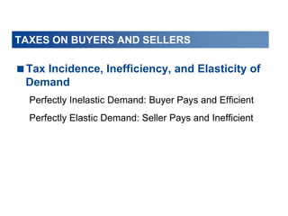 TAXES ON BUYERS AND SELLERS
Tax Incidence, Inefficiency, and Elasticity of
Demand
Perfectly Inelastic Demand: Buyer Pays and Efficient
Perfectly Elastic Demand: Seller Pays and Inefficient
 