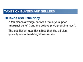 A tax places a wedge between the buyers’ price
(marginal benefit) and the sellers’ price (marginal cost).
The equilibrium quantity is less than the efficient
quantity and a deadweight loss arises.
Taxes and Efficiency
TAXES ON BUYERS AND SELLERS
 