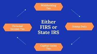 Types of taxes and levies in Nigeria - BRC | PDF