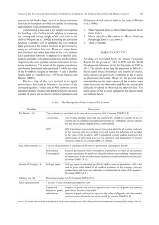 103
Causes of Tax Evasion and Their Relative Contribution in Malaysia: An Artificial Neural Network Method Analysis
neurons in the hidden layer, as well as linear activation
functions in the output layer that are capable of estimating
each function with a minimum of error.
Determining a train and a test sample are required
for building ANN (further details relating to choosing
the training and testing sample of the ANN, refer to the
study of Weigend et al. (1992)). Choosing the activation
function is another step of applying the ANN method.
Data processing for output neurons is performed by
using an activation function. There are many linear
and nonlinear activation functions in the ANN method.
Each activation function is applied in a specific case.
Logistic cumulative distribution function and hyperbolic
tangent are the most popular nonlinear functions in time
series predictions. The value of the logistic cumulative
distribution function is between 0 and 1, while the value
of the hyperbolic tangent is between –1 and 1 (further
details, refer to Campbell et al. (1997) and Gademe and
Moshiri (2003)).
The last step of the ANN method is to apply
performance functions to minimize the errors of the
estimated equation. Hoiden et al. (1990) mentions several
popular criteria to minimize the predicted errors, the most
popular of which are as follows(
further explanation and
definitions of each criteria, refer to the study of Hoiden
et al. (1990)):
1. Mean Squared Error or Root Mean Squared Error.
(MSE, RMSE)
2. Mean Absolute Deviation or Mean Absolute
Percentage Error. (MAD, MAPE)
3. Theil U Statistic
DATA COLLECTION
All data are collected from the annual Economic
Report for the period of 1963 to 1980 and the World
Development Indicators (WDI) for the period of 1980 to
2011. The details of the data are presented in Table (1).
Based upon extant theoretical and empirical studies,
many factors can potentially contribute to tax evasion,
as discussed previously. However, the present study
concentrates on the main causes of tax evasion since
other factors are not observable and there is considerable
difficulty involved in obtaining the relevant data. The
main causes of tax evasion selected in the present study
are outlined below.
TABLE 1. The Descriptions of Main Causes of Tax Evasion
Variables Description
Tax Burden (TB) The tax burden is calculated as the ratio of tax revenue to GDP (Constant 2000 U.S. $).
Tax revenue Tax revenue includes direct tax and indirect tax. Direct tax consists of tax on
income, tax on companies and petroleum income tax. Indirect tax consists of sales
tax and excise duties (import duties, export duties).
GDP GDP at purchaser’s prices is the sum of gross value added by all resident producers
in the economy plus any product taxes and minus any subsidies not included
in the value of the products. GDP is calculated without making deductions for
depreciation of fabricated assets or for depletion and degradation of natural
resources. Data are in constant 2000 U.S. dollars.
Size of Government (G) The size of government is calculated as the ratio of government consumption to GDP
Government
Consumption
General government final consumption expenditure includes all government
current expenditures for purchases of goods and services (including compensation
of employees). It also includes most expenditure on national defense and security.
(Constant 2000 U.S. $).
Income of Taxpayer (Y) GDP per capita GDP per capita is calculated as GDP divided by midyear population. GDP is the
sum of gross value added by all resident producers in the economy plus any
product taxes and minus any subsidies not included in the value of the products.
(Constant 2000 U.S.$ ).
Inflation rate (π) Percentage change in CPI. (Constant 2000 U.S.$ )
Trade openness (OP) The ratio of sum of export and import to GDP
Export and
Imports of goods
and services
Exports of goods and services represent the value of all goods and services
provided to the rest of the world.
Imports of goods and services represent the value of all goods and other market
services received from the rest of the world. ( Constant 2000 U.S. $)
Source: All Data Collected fromYearly Book of The Economic Report from 1963-1980 and World Development Indicators (WDI) during 1980-2011.
 