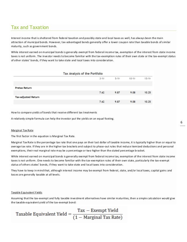 Tax exempt portfolio 5.18.15