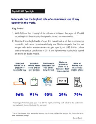 Digital 2019 Spotlight
Indonesia has the highest rate of e-commerce use of any
country in the world.
Key Points:
1. With 90% of the country’s internet users between the ages of 16—64
reporting that they already buy products and services online.
2. Despite these high levels of use, the overall value of the e-commerce
market in Indonesia remains relatively low. Statista reports that the av-
erage Indonesian e-commerce shopper spent just US$ 89 on online
consumer goods purchases in 2018, this figure does not include spend
on travel or digital media.
“It is not the strongest of the species that survives, nor the most intelligent that survives. It is the one that is the
most adaptable to change”
-Charles Darwin
Searched
Online for a
product or
service to buy
Visited an
Online Retail
Store or Site
(any device)
Purchased a
product or ser-
vice online
(any device)
Made an
Online Pur-
chase via a
laptop or desk-
top computer
Made an
Online Pur-
chase via a
mobile phone
96% 91% 90% 29% 79%
Percentage of internet users aged 16 to 64 who report performing each activity in the past month
(survey based) Source: Hootsuite ;We are social
 