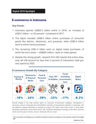 Digital 2019 Spotlight
E-commerce in Indonesia.
Key Points:
1. Indonesia spends US$20.3 billion online in 2018, an increase of
US$3.3 billion—or 20 percent—compared to 2017.
2. The figure included US$9.5 billion online purchases of consumer
goods like fashion, electronics, and groceries, while US$9.4 billion
went to online travel purchases.
3. The remaining US$1.4 billion went on digital media purchases, of
which the lion’s share – US$850 million—went on video games.
4. Despite this strong growth, research firm IGD reports that online shop-
ping will still account for less than 2 percent of Indonesia’s total gro-
cery spend by 2022.
“Our movements and feelings are constantly monitored, because surveillance is the business model of the digital
age”
-Katharine Viner
Annual change in the total amount spent on consumer E-Commerce Category. Homegrown e-
commerce unicorn Tokopedia tops SimilarWeb’s rankings of transactional websites in Indonesia, with
the platform’s website attracting an average of roughly 125 million visits every month. A local player
dominates Indonesia’s online travel sector, with Traveloka attracting an average of 38 million visits per
month over the past 3 months. Source: Hootsuite ;We are social
Fashion &
Beauty
Electronics
& Physical
Media
Food &
Personal
Care
Toys, DIY
& Hobbies
Travel
(Including
accommoda-
tion)
Digital
Music
+18% +24% +30% +25% +17% +8.2%
E-commerce Growth By Category
 