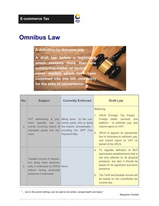 E-commerce Tax
Omnibus Law
“C but in this world nothing, can be said to be certain, except death and taxes.”
- Benjamin Franklin
A definition by duhaime.org:
A draft law before a legislature
which contains more than one
substantive matter, or several
minor matters which have been
combined into one bill, ostensibly
for the sake of convenience.
No. Subject Currently Enforced Draft Law
a
VAT withholding & pay-
ment typically due on
events involving import of
intangible goods and ser-
vices
Being done by the con-
sumer (party who is doing
the import), domestically—
providing the SPP (Tax
Payment Slip)
Referring:
1. SPLN (Foreign Tax Payer) -
Foreign trader, services, and
platform - to withhold, pay, and
submit report on VAT.
2. SPLN to appoint its representa-
tive in Indonesia to withhold, pay,
and submit report on VAT on
behalf of the SPLN.
b
Taxable income of transac-
tion being done electroni-
cally in Indonesia by SPLN
without having physically
presence in Indonesia
None
a. To regulate definition of BUT
(permanent establishment) that is
not only referred on its physical
presence, but also it should be
based on its significant economic
presence.
b. Tax Tariff and taxable income will
be based on the constituted tax
income law.
 