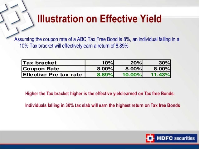 Tax Free Bonds Tax Free Bonds