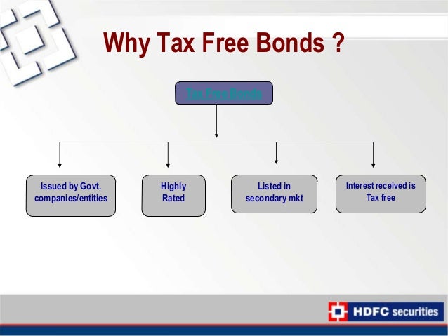 Tax Free Bonds Tax Free Bonds