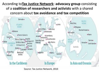 Source: Tax Justice Network, 2010
According toTax Justice Network: advocacy group consisting
of a coalition of researchers and activists with a shared
concern about tax avoidance and tax competition
 