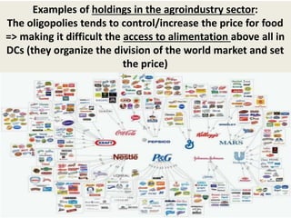 Examples of holdings in the agroindustry sector:
The oligopolies tends to control/increase the price for food
=> making it difficult the access to alimentation above all in
DCs (they organize the division of the world market and set
the price)
 