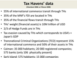 Tax Havens’ data
(Chambost 2008; La Tribune 2008)
• 55% of international commerce transit through THs
• 35% of the MNF’s FDI are located in THs
• 35% of the financial flows transit through THs
• THs’ weight (financial assets) is 10M trillion of USD
• 2/3 of Hedge Funds are in THs
• Tax evasion caused by THs which corresponds to USA’s +
Japan’s GDP
• Transnational Criminal Organizations (TCO) represent 15%
of international commerce and 50% of their assets in THs
• Caiman: 35 000 habitants; 20 000 registered companies;
575 banks (only 106 physically present)
• Sark Island: 575 habitants; 15 000 companies
 