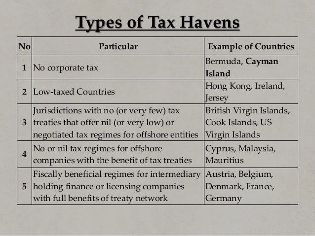 British Virgin Island Us Tax Treaty British Virgin Island Us Tax Treaty
