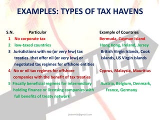 EXAMPLES: TYPES OF TAX HAVENS 
S.N. Particular Example of Countries 
1 No corporate tax Bermuda, Cayman Island 
2 low-taxed countries Hong Kong, Ireland, Jersey 
3 Jurisdictions with no (or very few) tax British Virgin Islands, Cook 
treaties that offer nil (or very low) or Islands, US Virgin Islands 
negotiated tax regimes for offshore entities 
4 No or nil tax regimes for offshore Cyprus, Malaysia, Mauritius 
companies with the benefit of tax treaties 
5 Fiscally beneficial regimes for intermediary Austria, Belgium, Denmark, 
holding finance or licensing companies with France, Germany 
full benefits of treaty network 
jaseemlal@gmail.com 
 