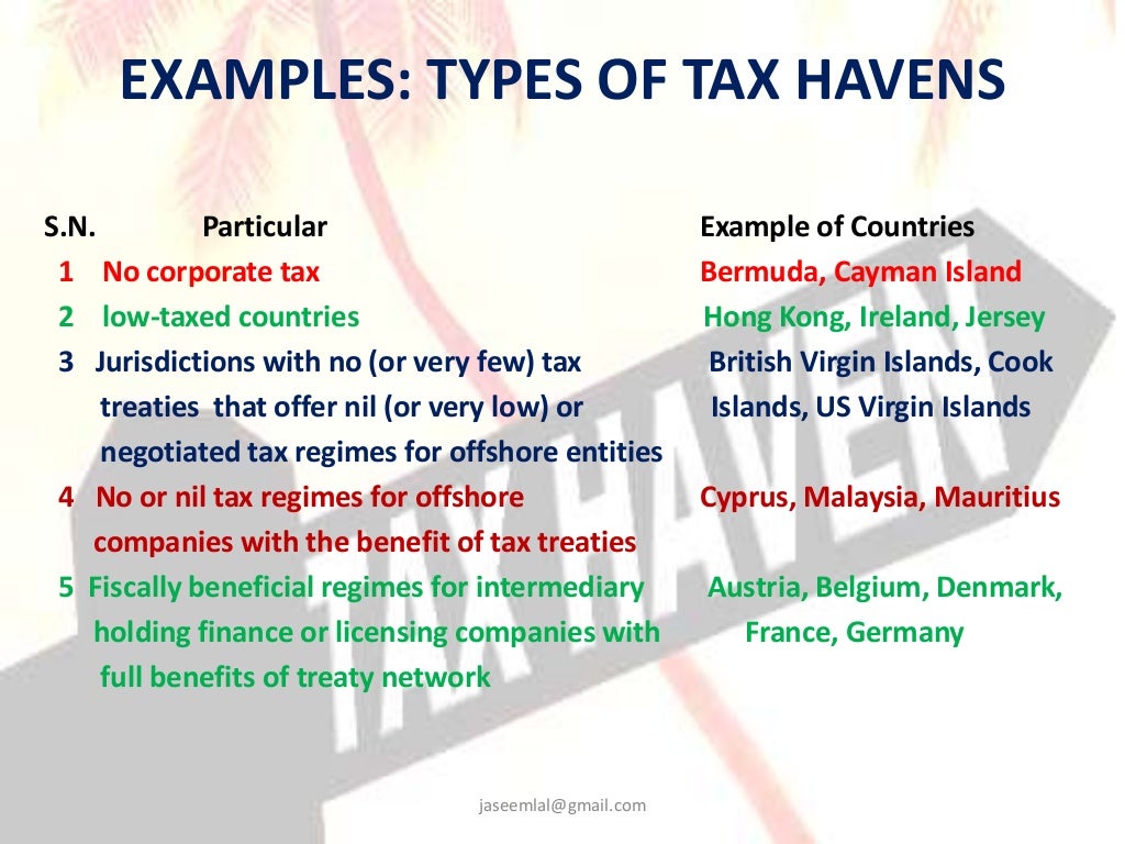Tax Havens , Major Tax Havens around the world.