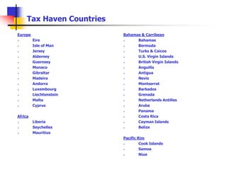 Tax Haven Countries
Europe                     Bahamas & Carribean
        Eire                   Bahamas
        Isle of Man            Bermuda
        Jersey                 Turks & Caicos
        Alderney               U.S. Virgin Islands
        Guernsey               British Virgin Islands
        Monaco                 Anguilla
        Gibraltar              Antigua
        Madeira                Nevis
        Andorra                Montserrat
        Luxembourg             Barbados
        Liechtenstein          Grenada
        Malta                  Netherlands Antilles
        Cyprus                 Aruba
                                Panama
Africa                          Costa Rica
        Liberia                Cayman Islands
        Seychelles             Belize
        Mauritius
                           Pacific Rim
                                   Cook Islands
                                   Samoa
                                   Niue
 